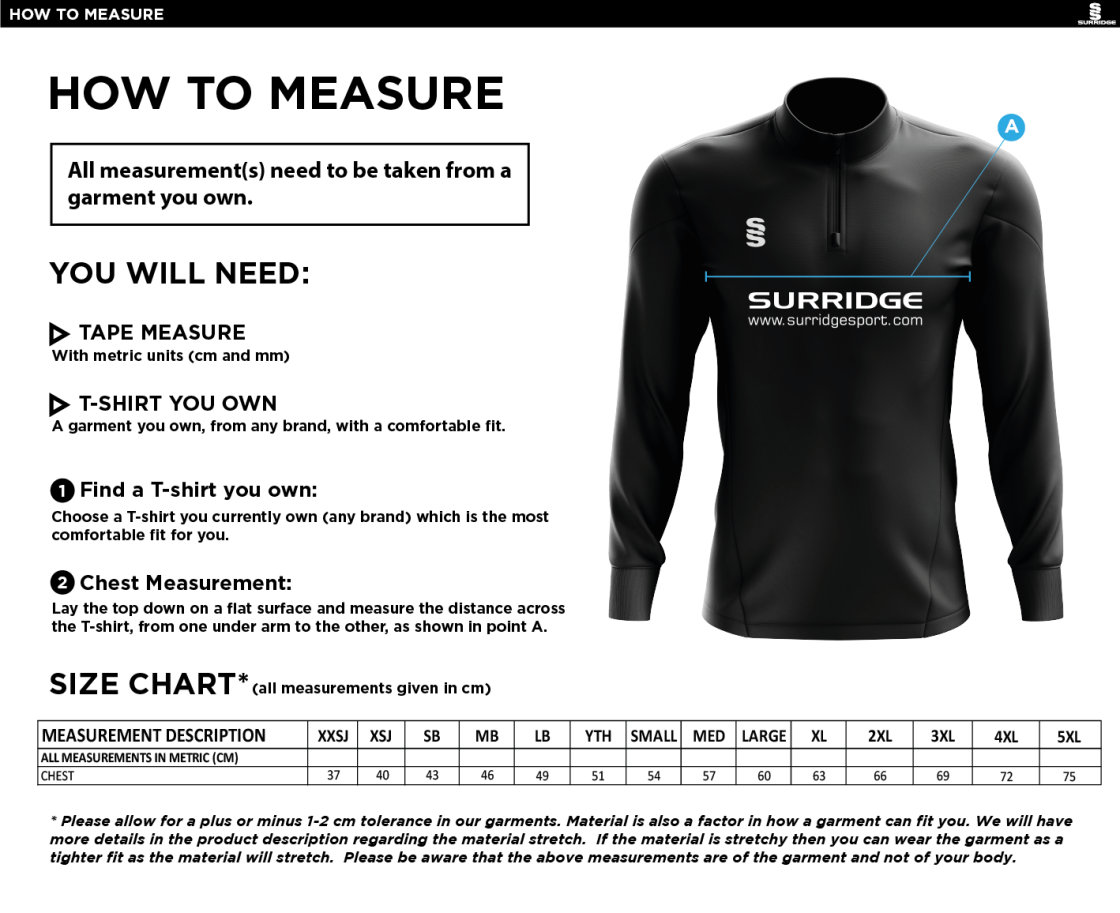 Lytham CC - Blade Performance Top - Size Guide